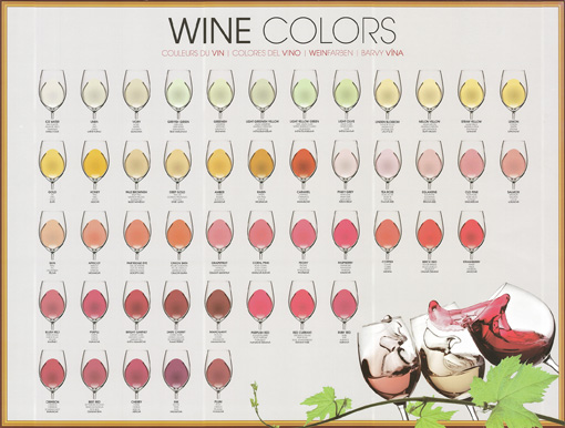 Podložka na stůl – Barvy vína