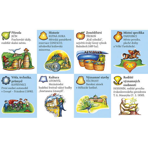 Dětská nástěnná mapa ČR malá