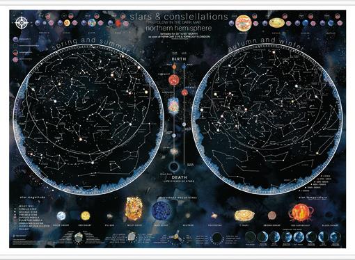 Nástěnná mapa hvězd a souhvězdí svítící v noci